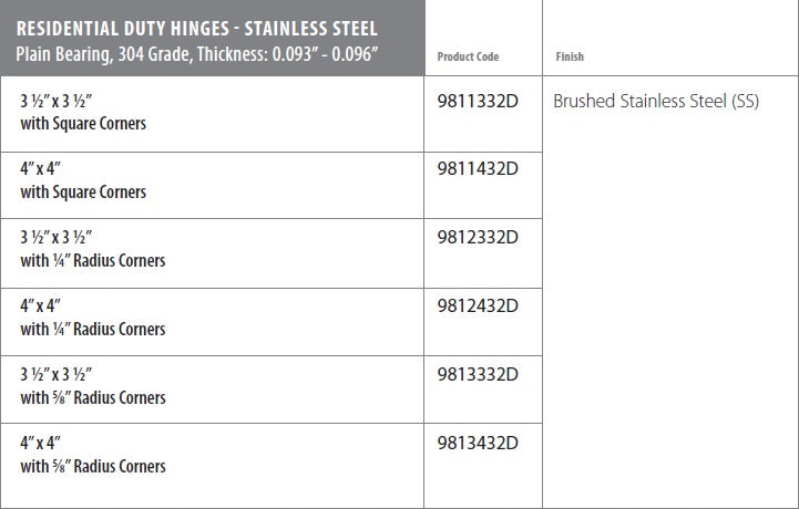 Emtek Residential Duty, Plain Bearing Stainless Steel Hinges  (Sold in Pair)
