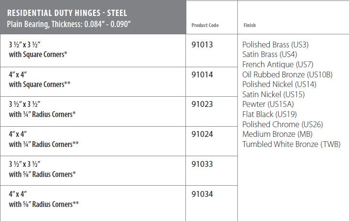 Emtek Residential Duty, Plain Bearing Steel Hinges  (Sold in Pair)